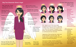 Character sheet for Angel Mendez