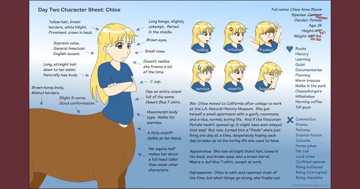 Chloe Character Sheet | Day Two