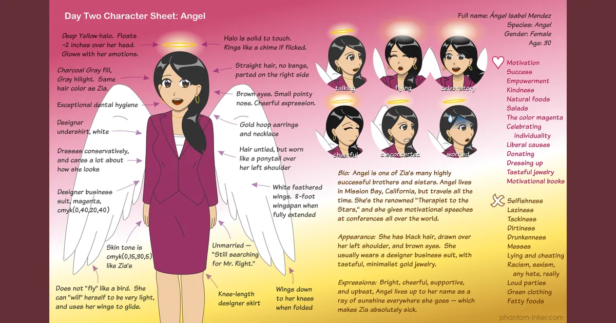 Angel Character Sheet | Day Two